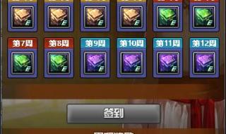 dnf装扮兑换券怎么用